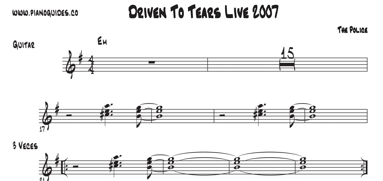 Título y primeras líneas de la guía de Driven To Tears