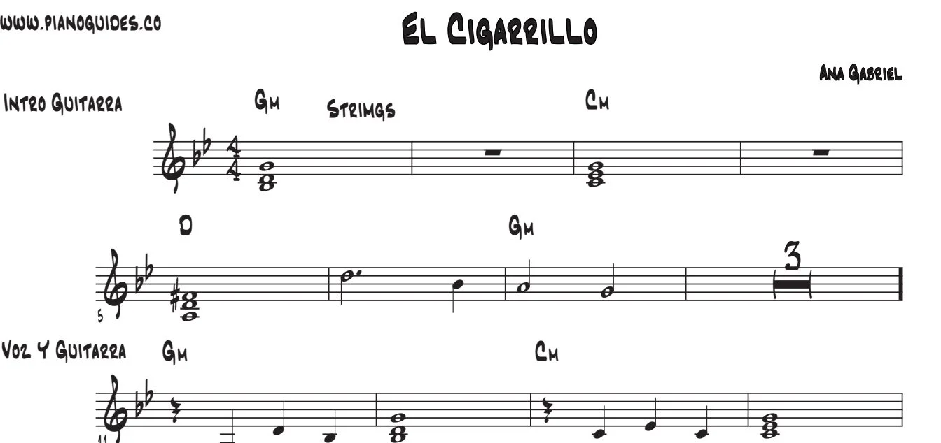 Título y primeras líneas de la guía de El Cigarrillo