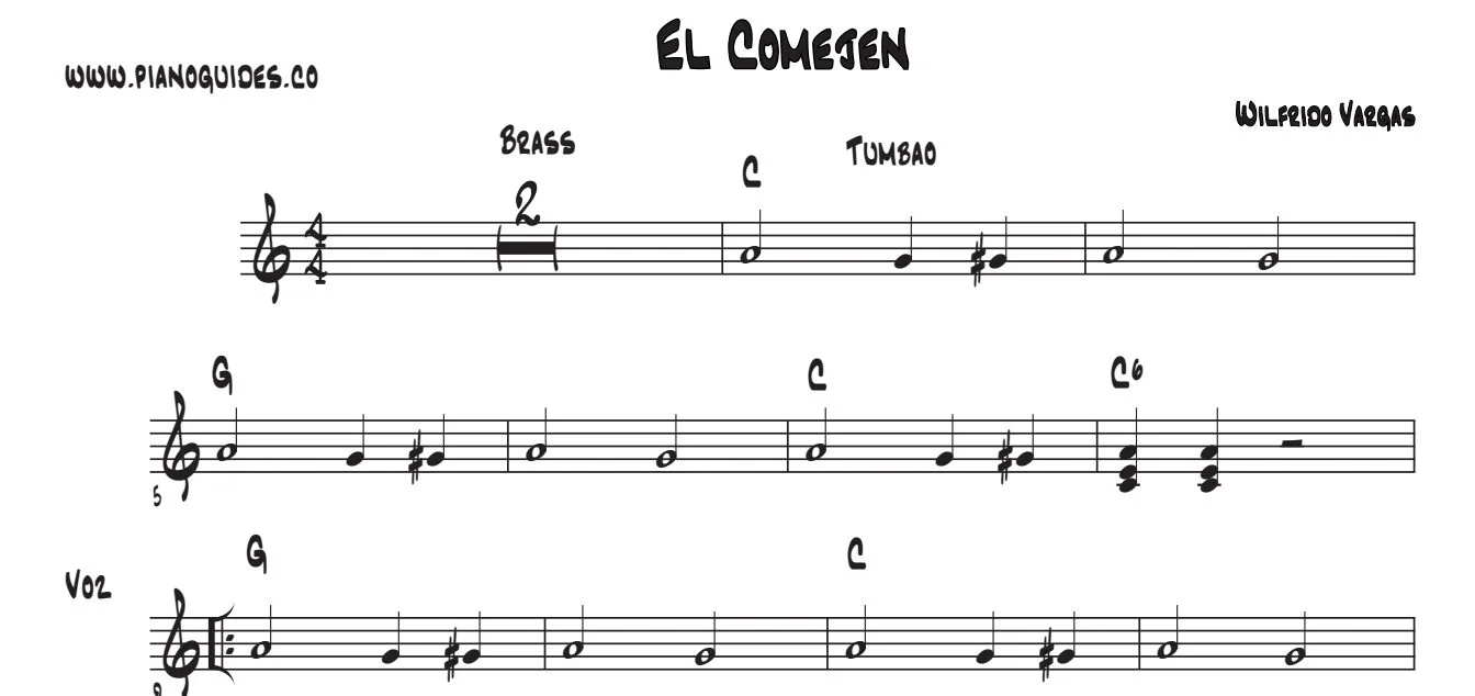 Título y primeras líneas de la guía de El Comején