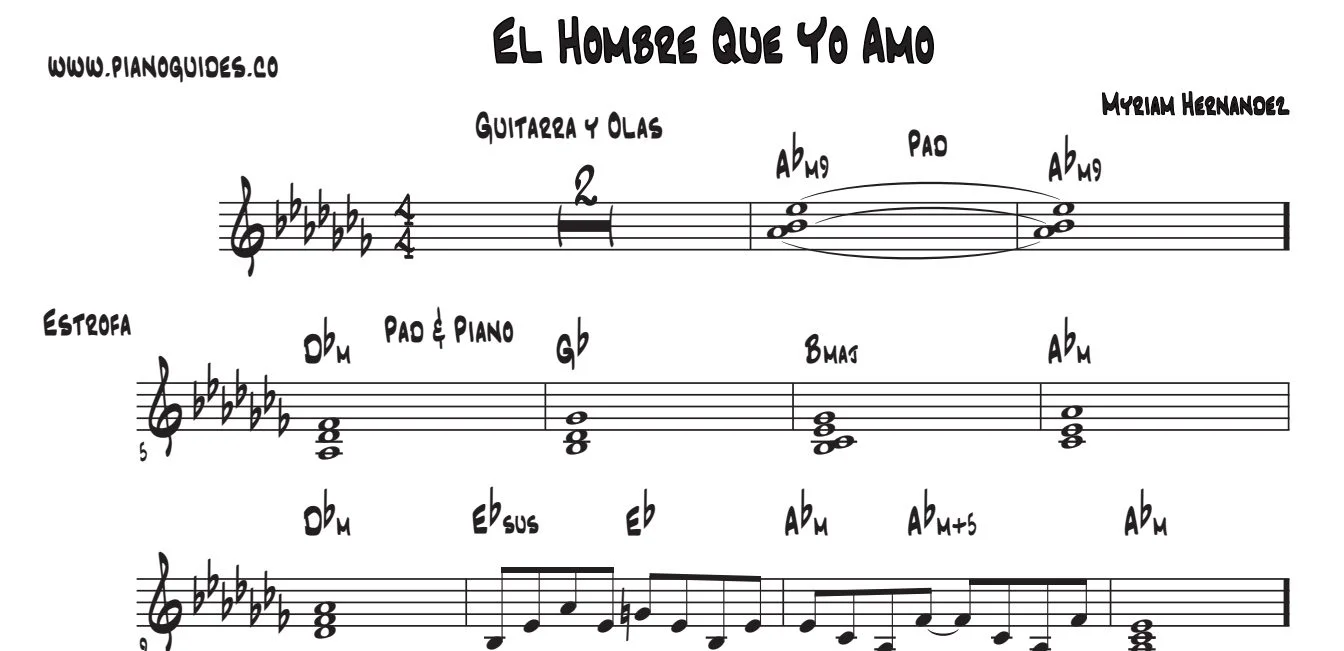 Título y primeras líneas de la guía de El Hombre Que Yo Amo