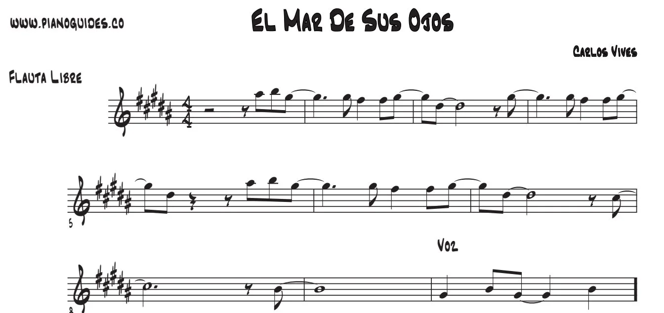 Título y primeras líneas de la guía de El Mar De Sus Ojos
