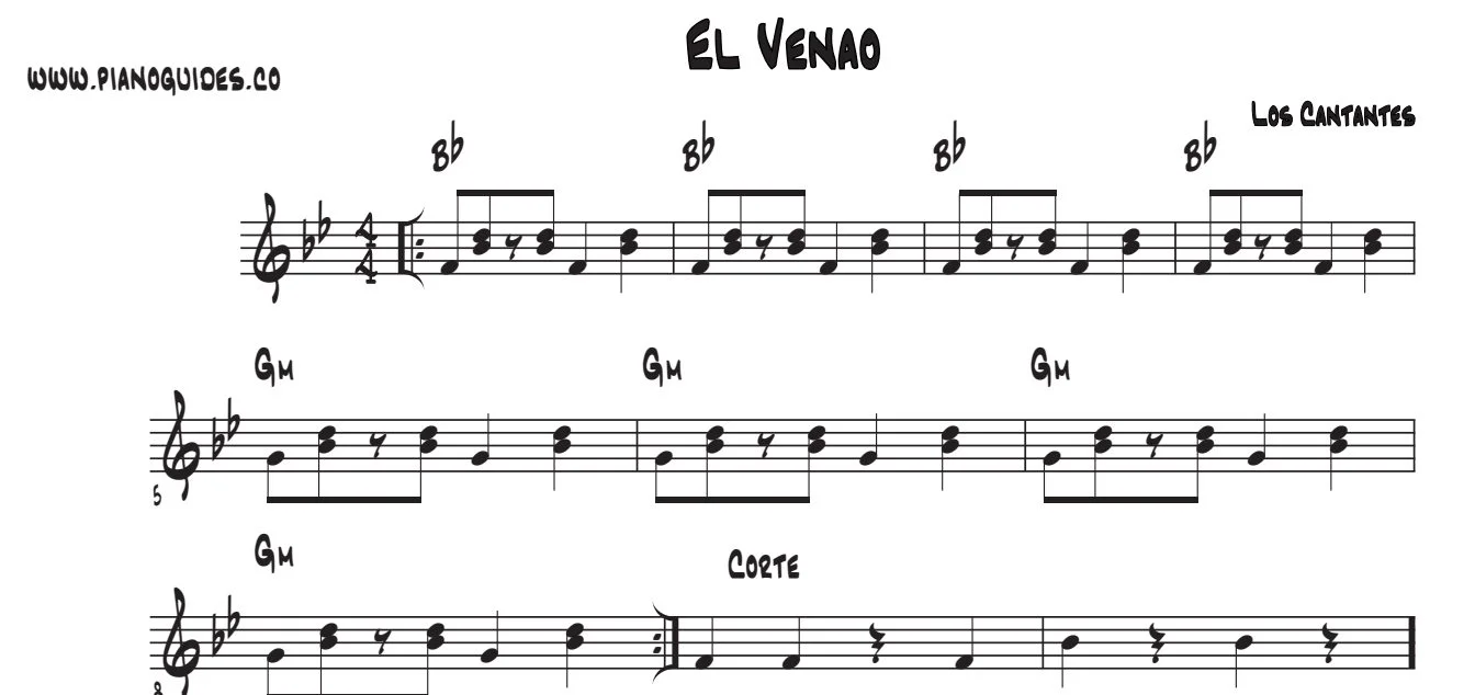 Título y primeras líneas de la guía de El Venao
