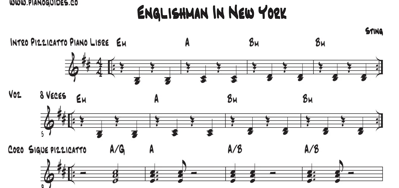 Título y primeras líneas de la guía de Englishman In New York