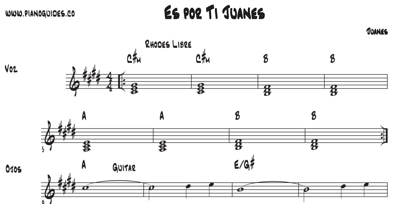 Título y primeras líneas de la guía de Es Por Ti