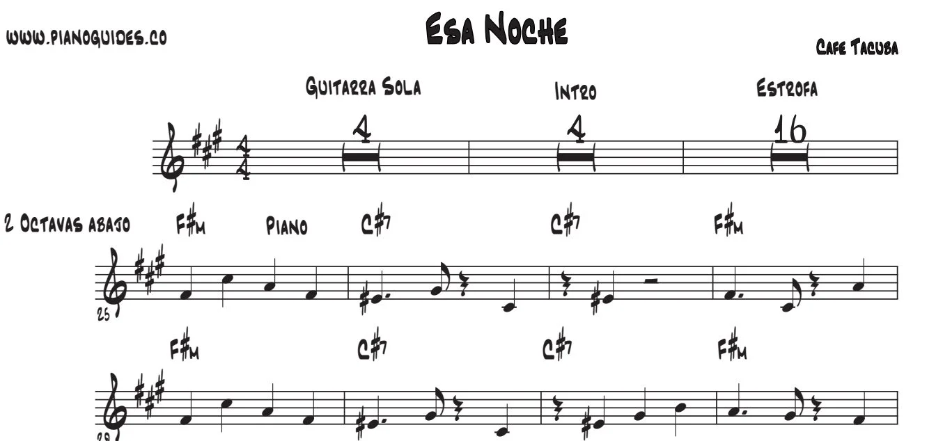 Título y primeras líneas de la guía de Esa Noche