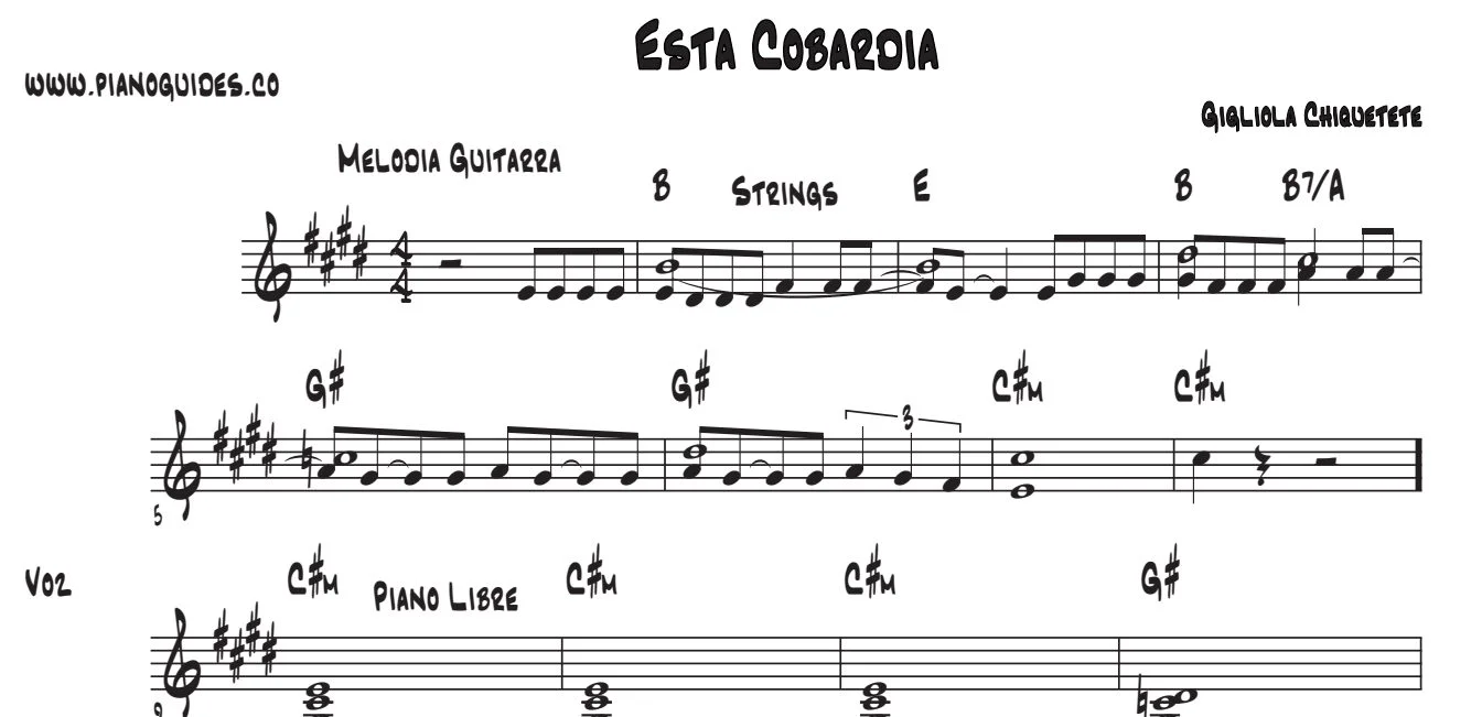 Título y primeras líneas de la guía de Esta Cobardía