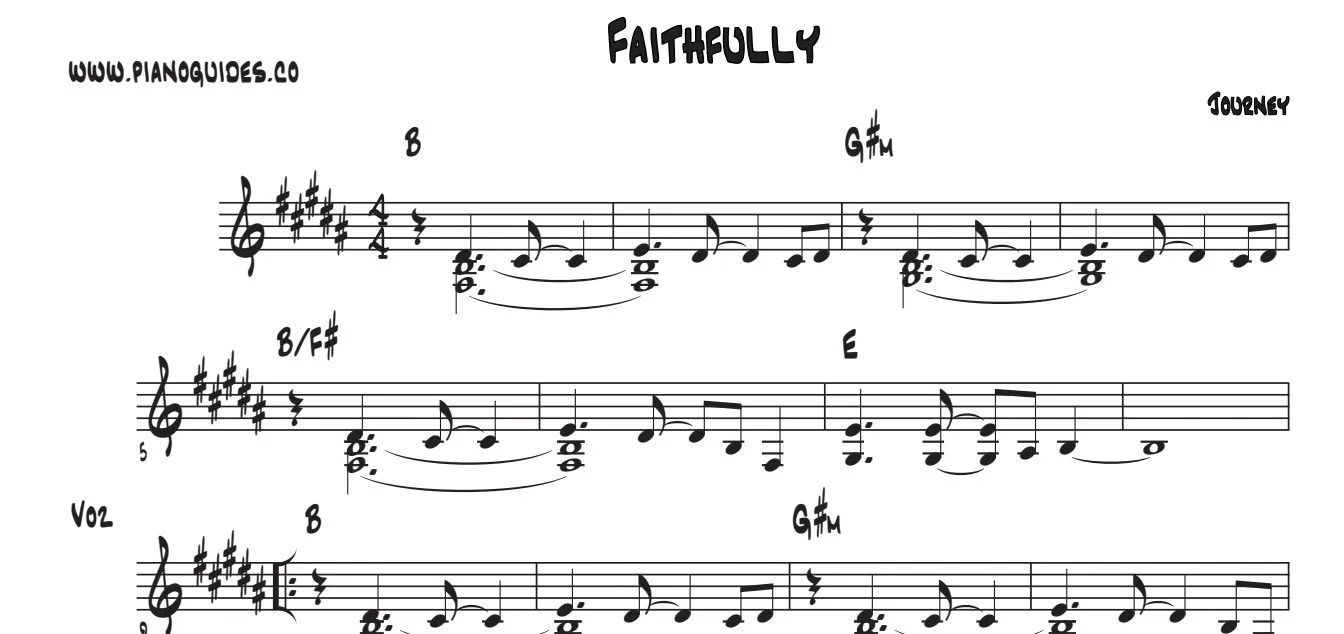 Título y primeras líneas de la guía de Faithfully