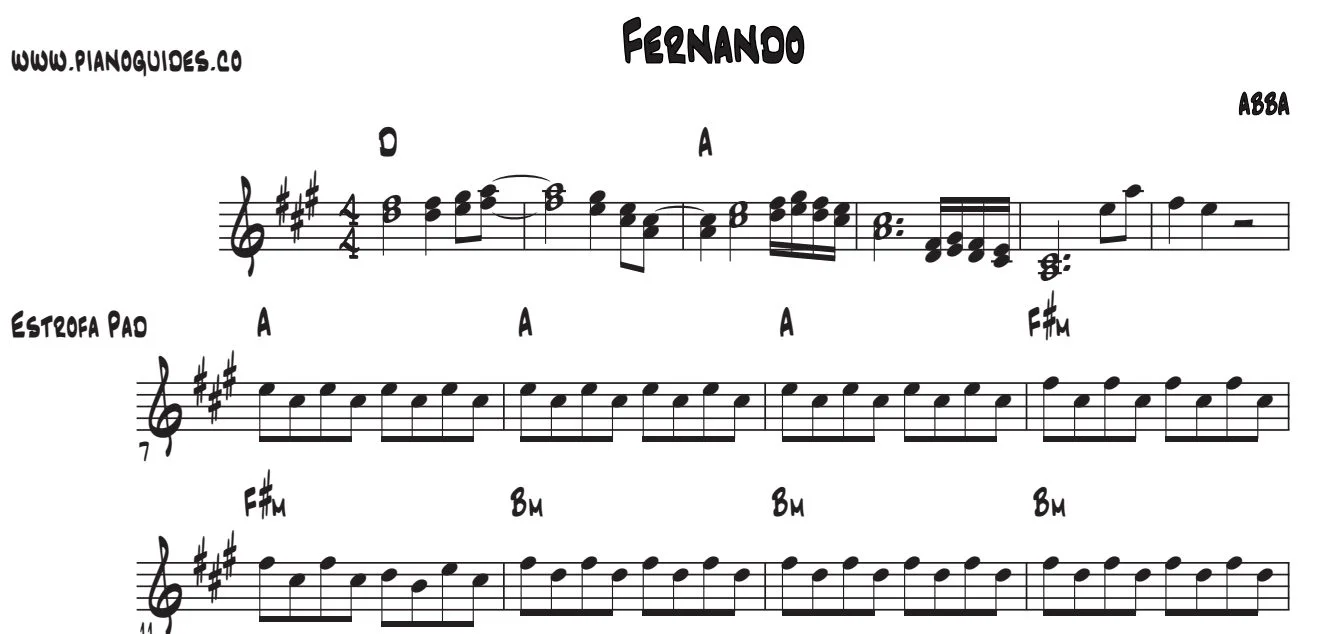 Título y primeras líneas de la guía de Fernando