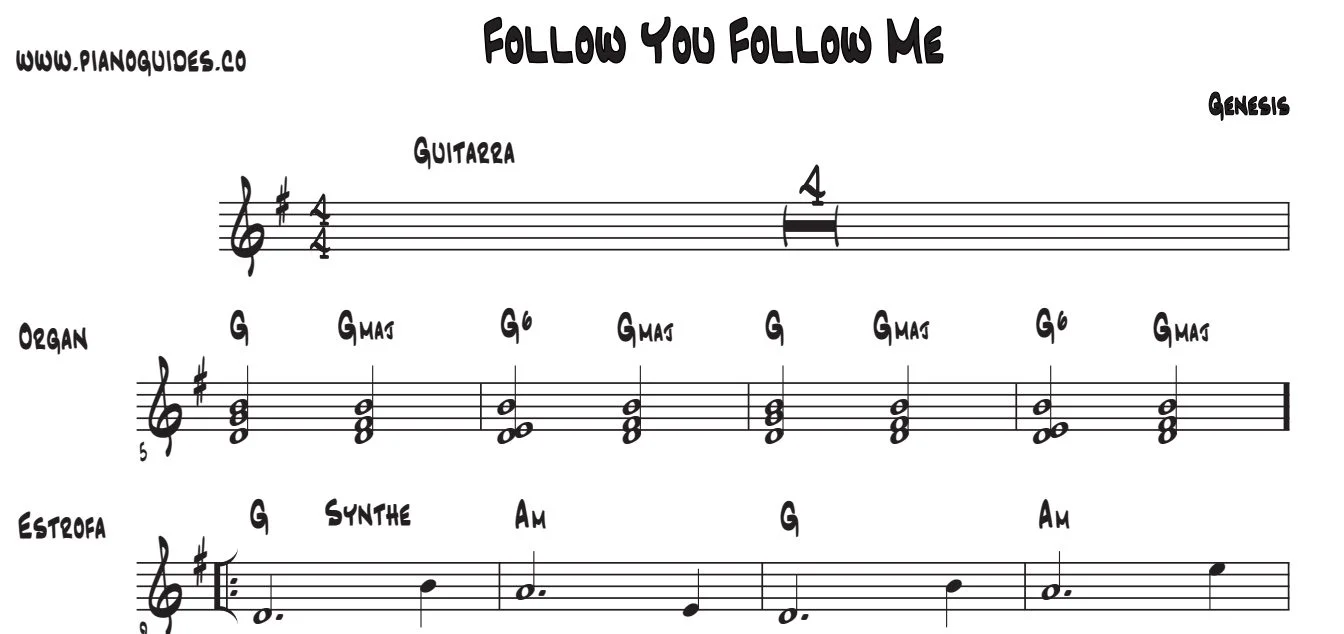 Título y primeras líneas de la guía de Follow You Follow Me