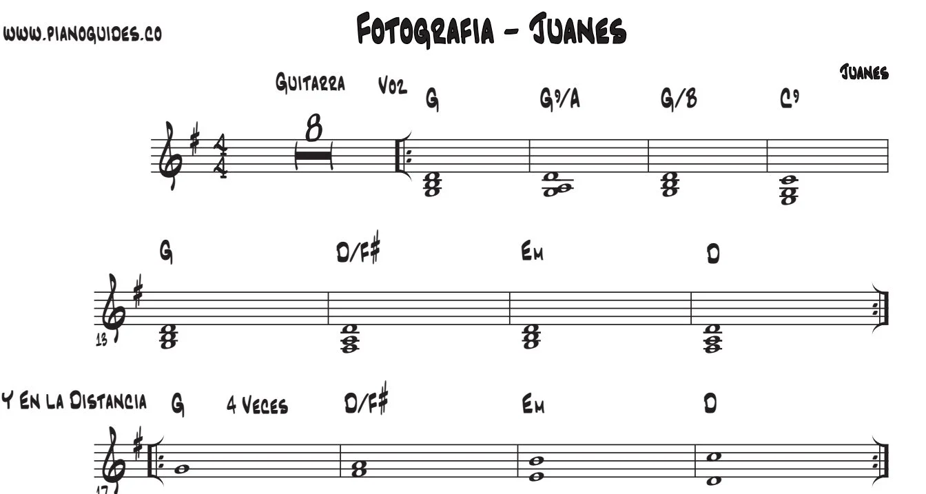 Título y primeras líneas de la guía de Fotografía
