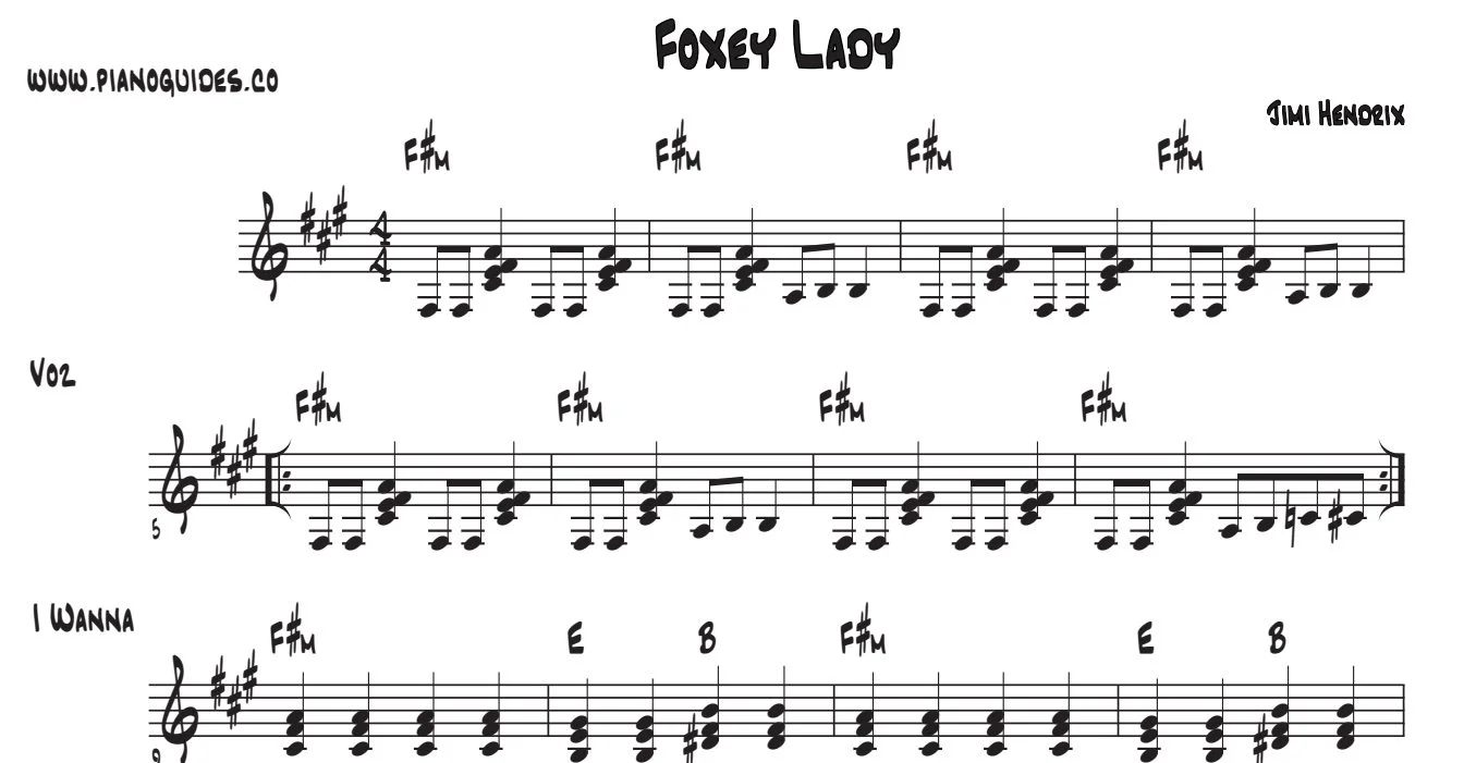Título y primeras líneas de la guía de Foxey Lady