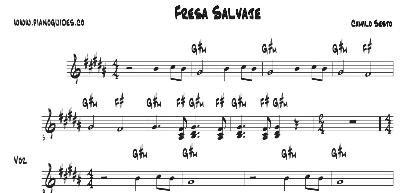 Título y primeras líneas de la guía de Fresa Salvaje