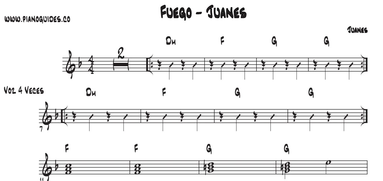 Título y primeras líneas de la guía de Fuego