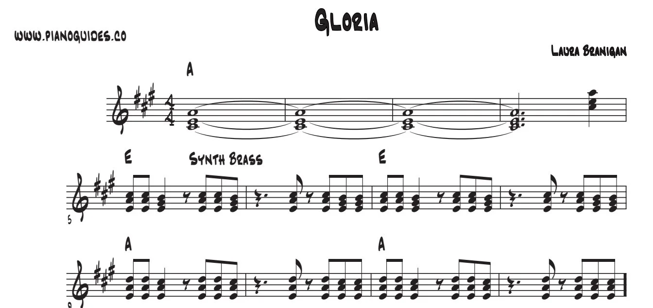 Título y primeras líneas de la guía de Gloria