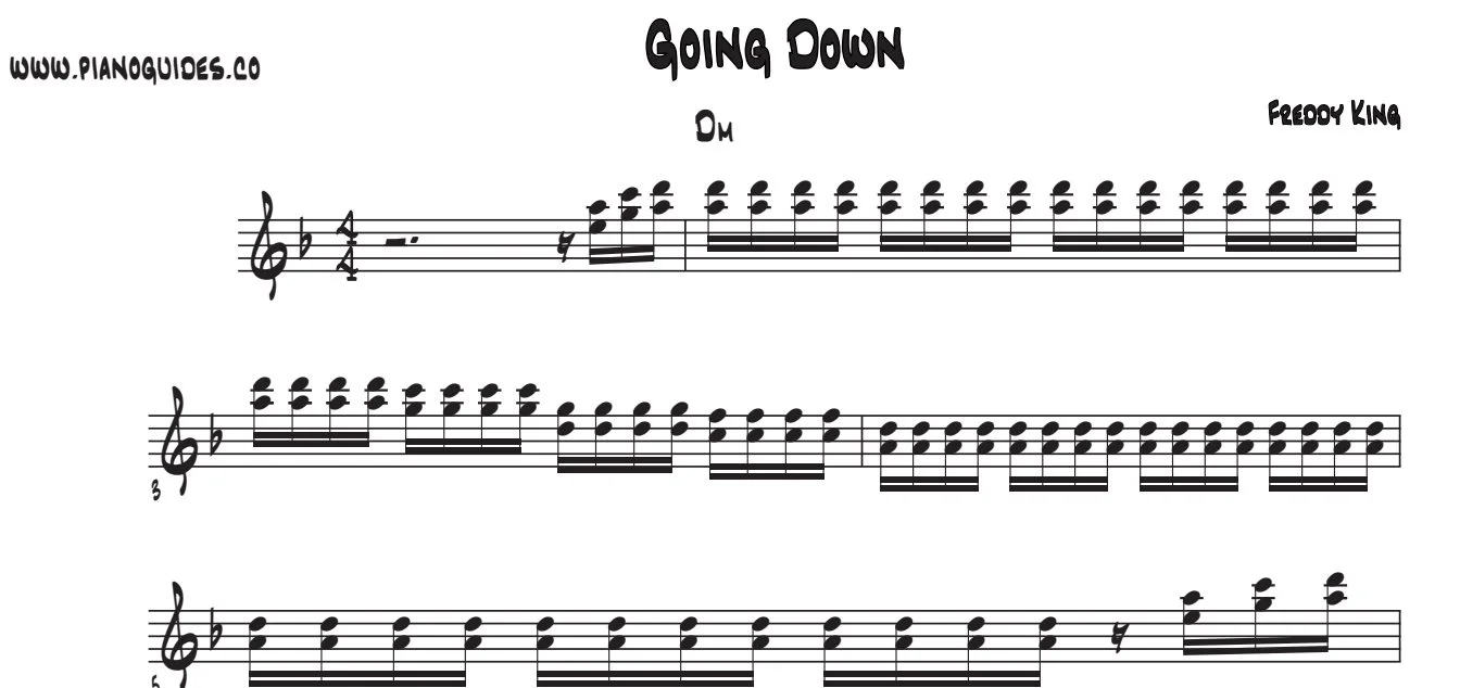 Título y primeras líneas de la guía de Going Down