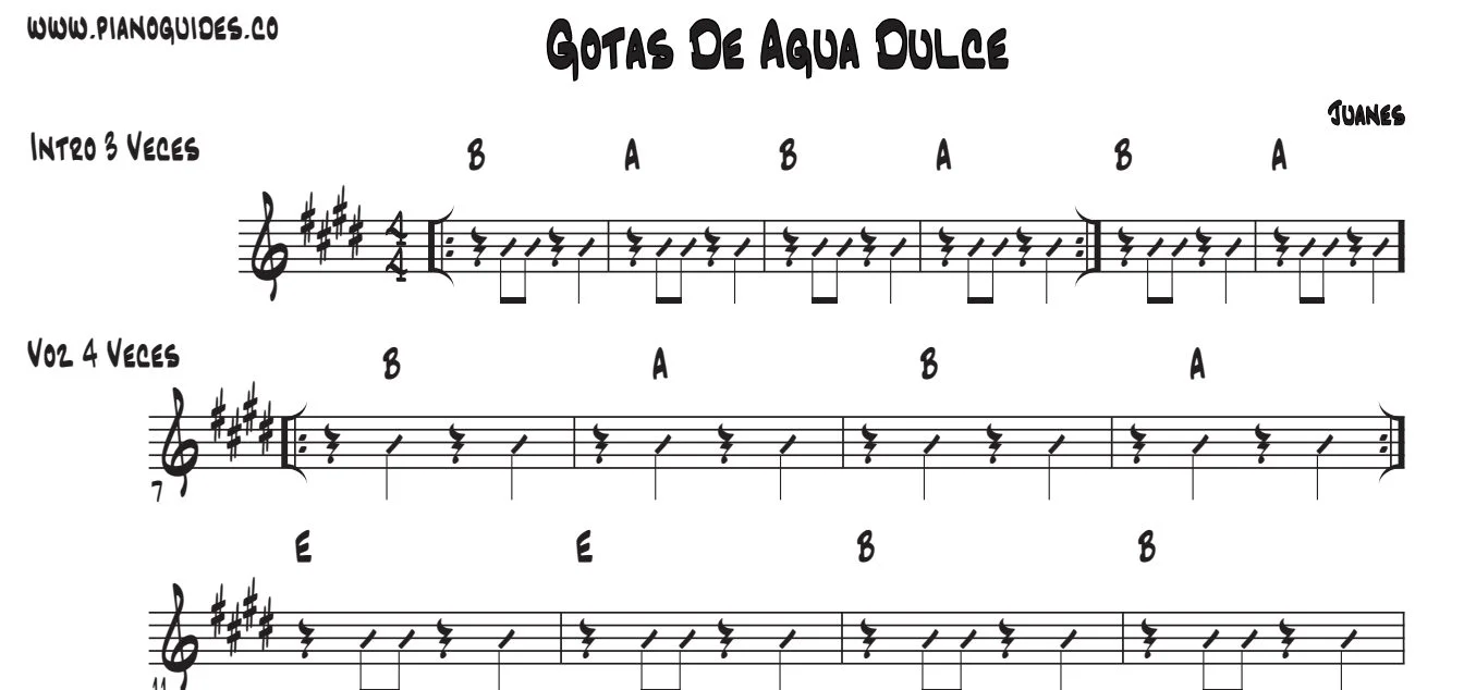Título y primeras líneas de la guía de Gotas De Agua Dulce