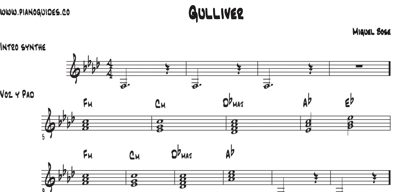 Título y primeras líneas de la guía de Gulliver