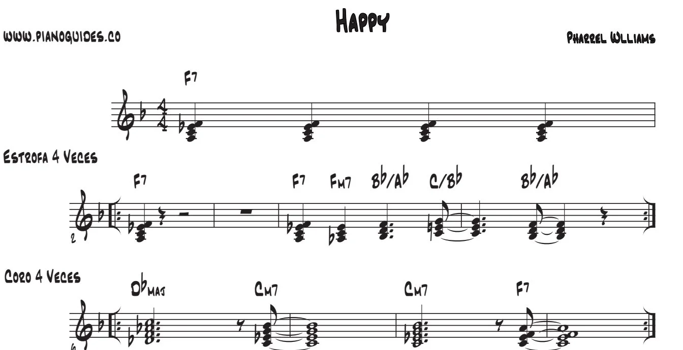 Título y primeras líneas de la guía de Happy