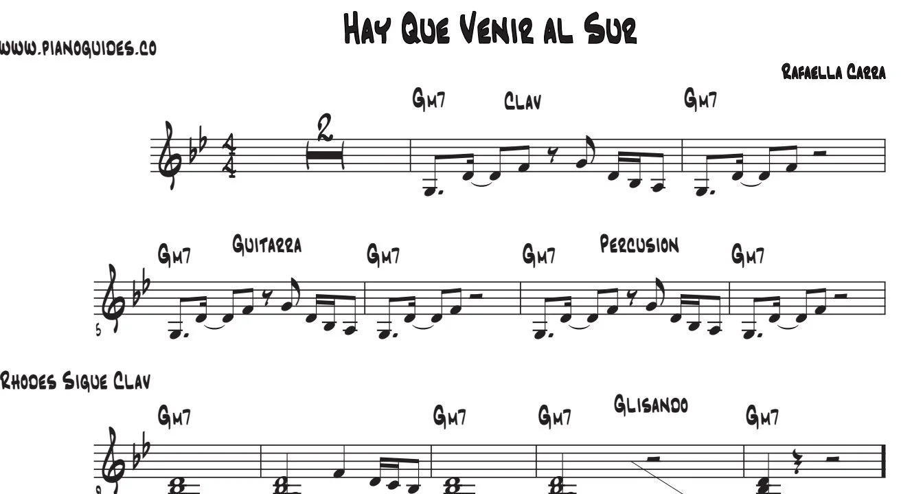 Título y primeras líneas de la guía de Hay Que Venir Al Sur