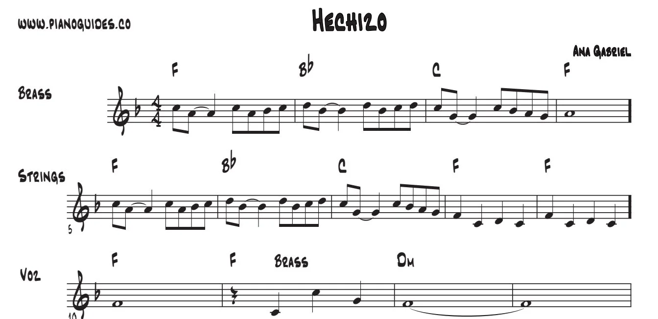 Título y primeras líneas de la guía de Hechizo