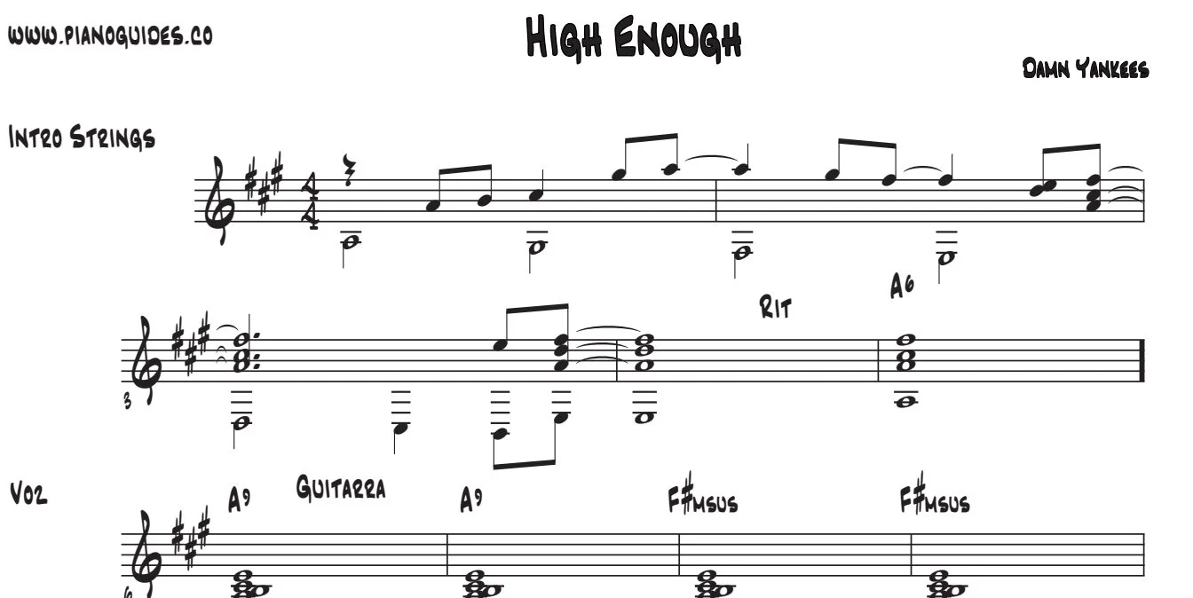 Título y primeras líneas de la guía de High Enough