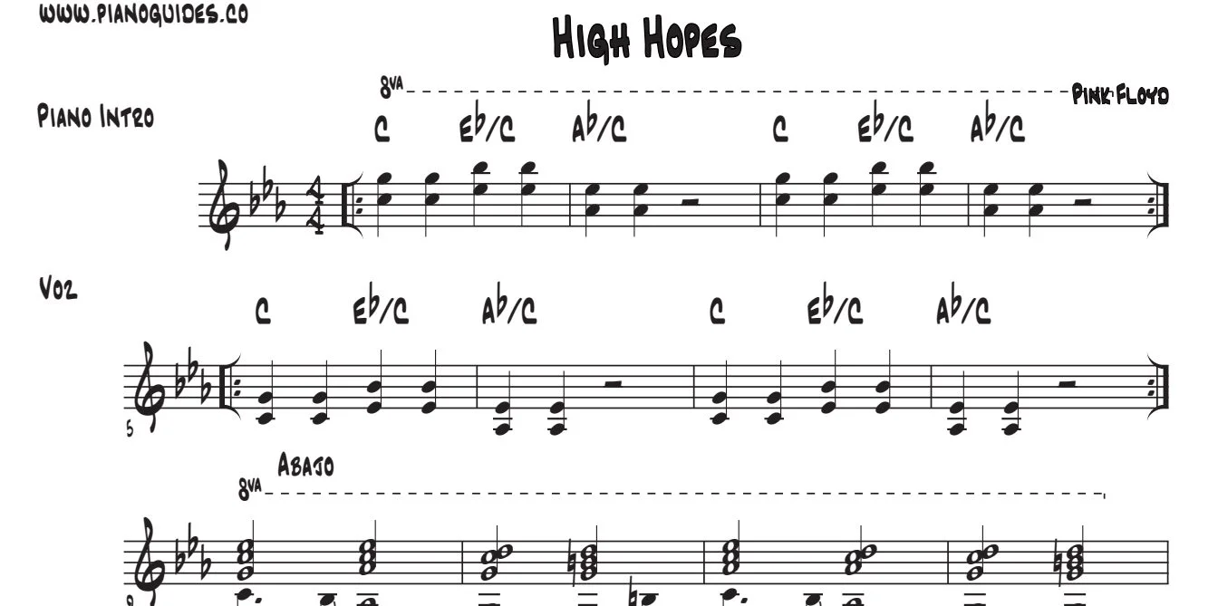 Título y primeras líneas de la guía de High Hopes