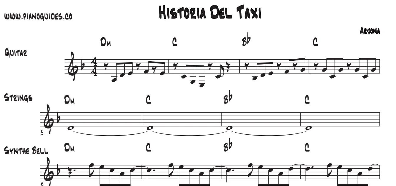 Título y primeras líneas de la guía de Historia Del Taxi