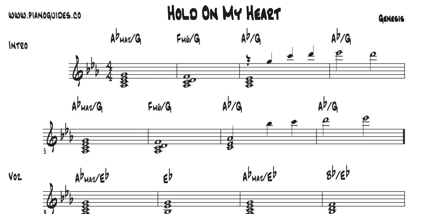 Título y primeras líneas de la guía de Hold On My Heart