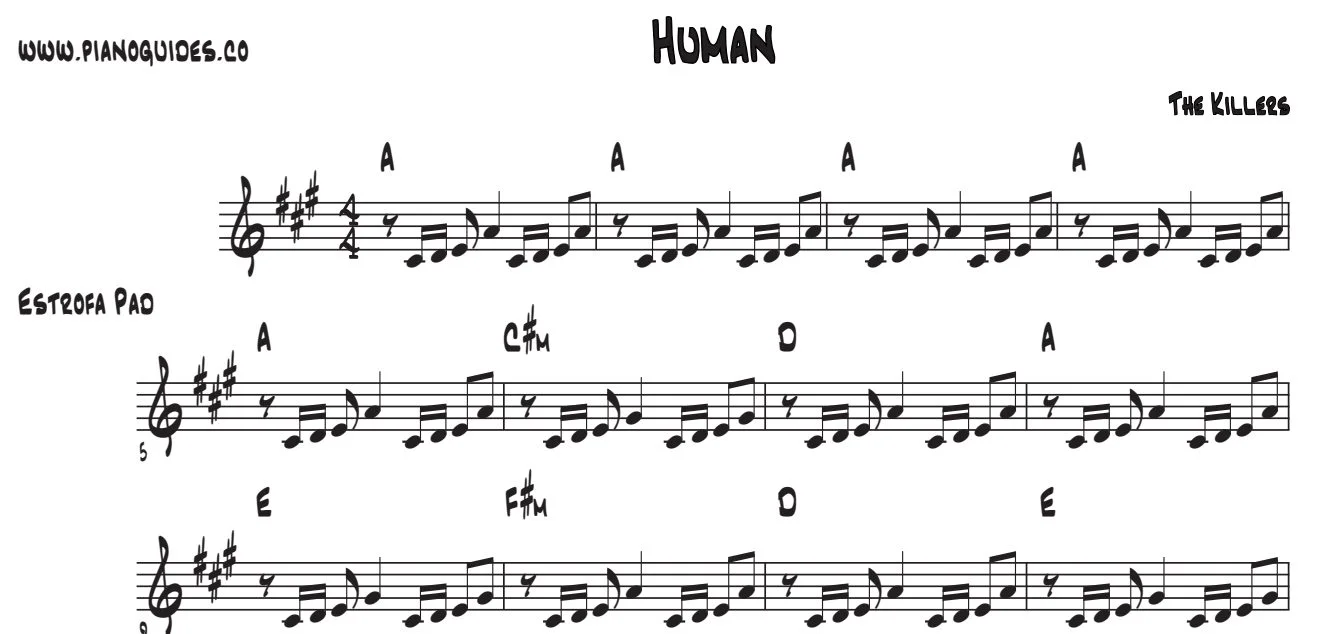 Título y primeras líneas de la guía de Human