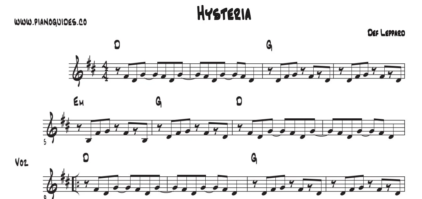 Título y primeras líneas de la guía de Hysteria