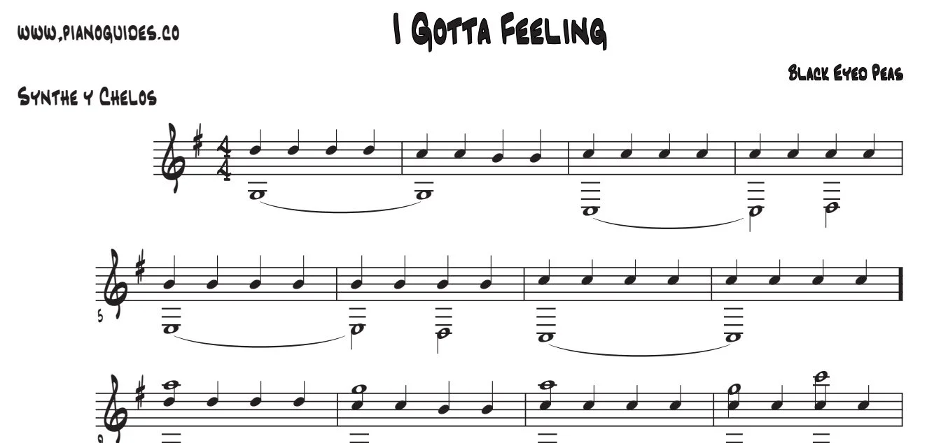 Título y primeras líneas de la guía de I Gotta Feeling