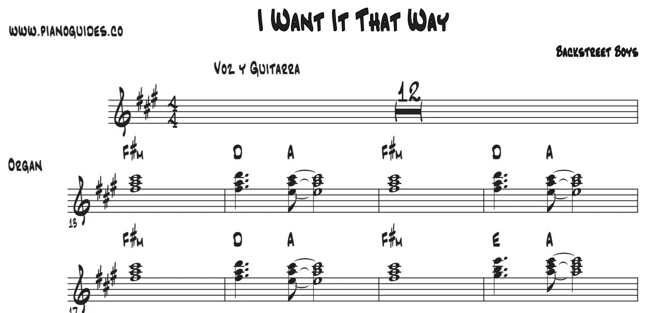 Título y primeras líneas de la guía de I Want It That Way