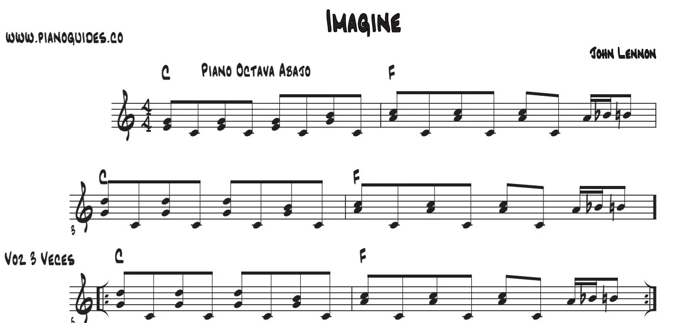 Título y primeras líneas de la guía de Imagine
