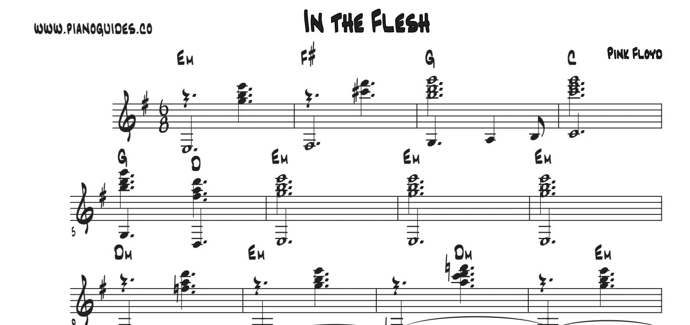 Título y primeras líneas de la guía de In The Flesh?