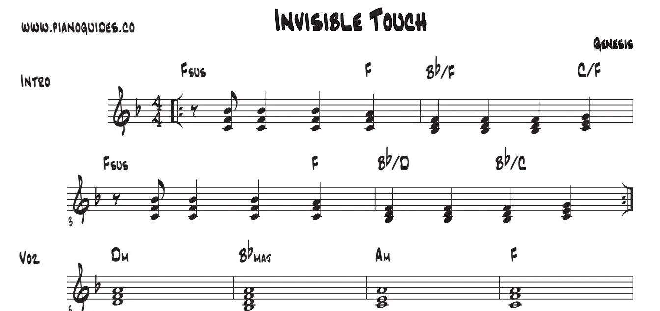 Título y primeras líneas de la guía de Invisible Touch