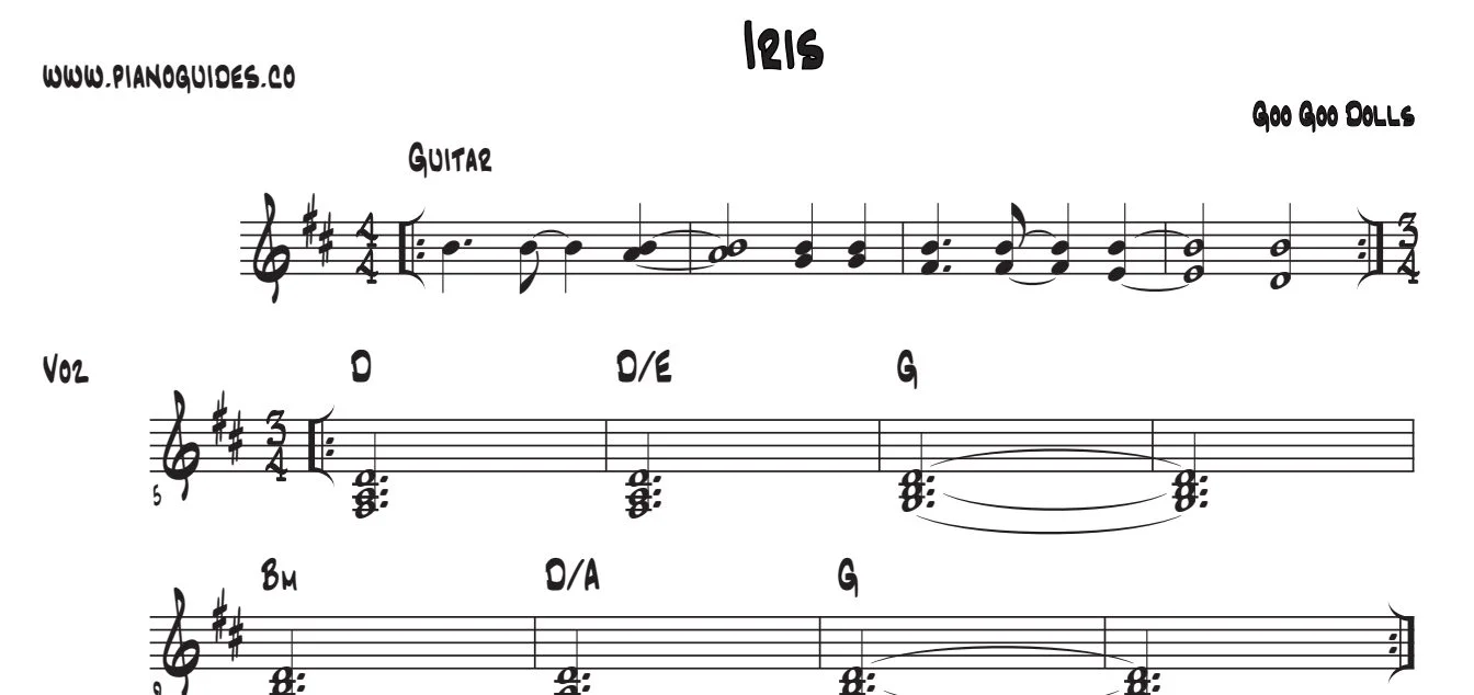 Título y primeras líneas de la guía de Iris