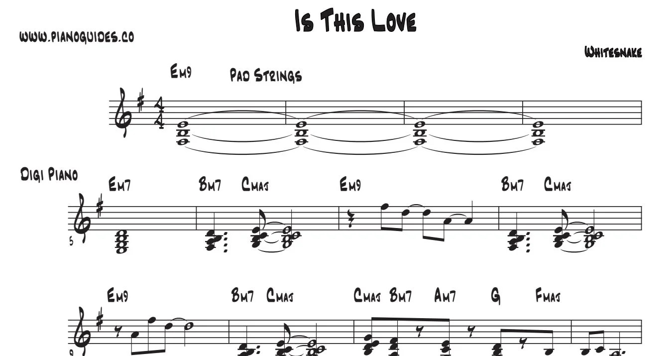 Título y primeras líneas de la guía de Is This Love