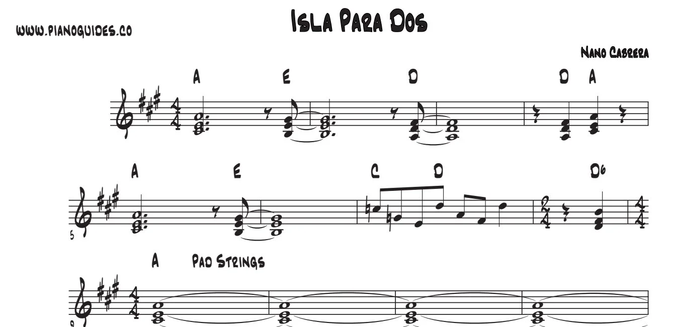 Título y primeras líneas de la guía de Isla Para Dos
