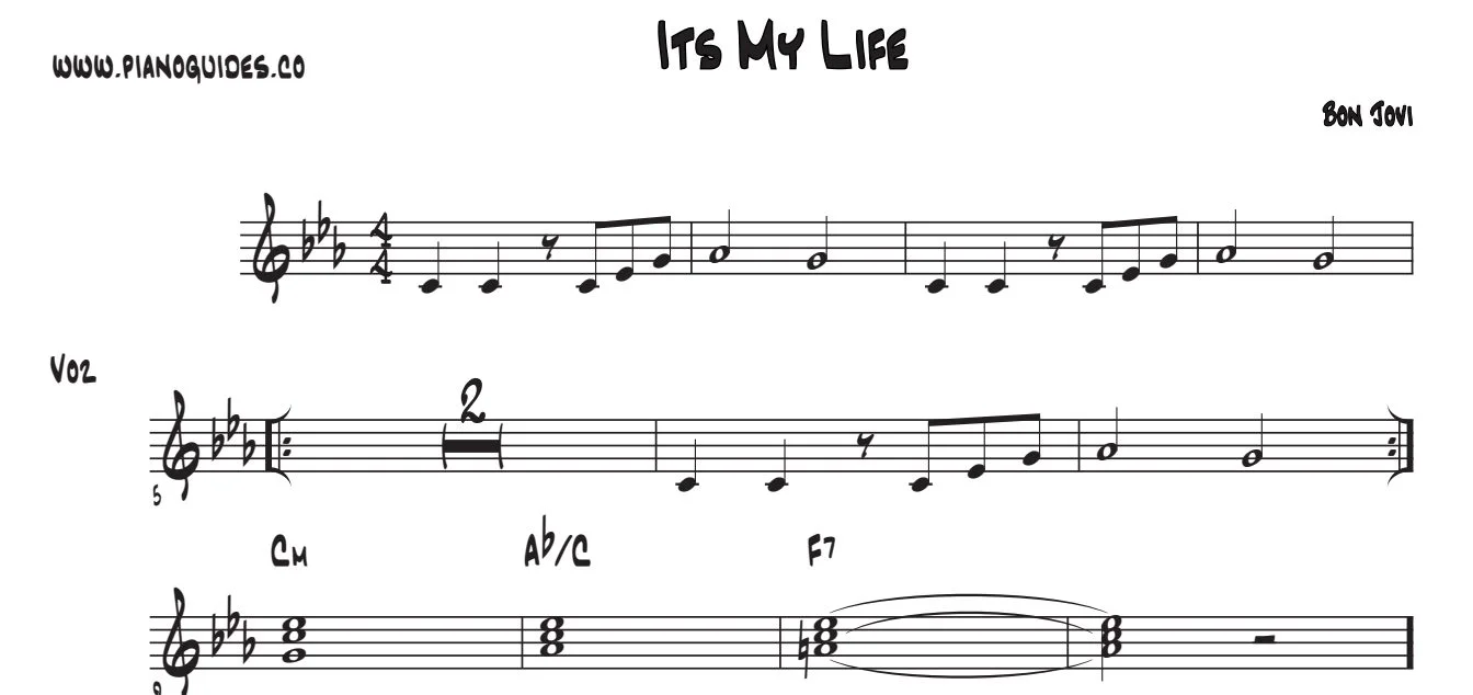 Título y primeras líneas de la guía de It's My Life