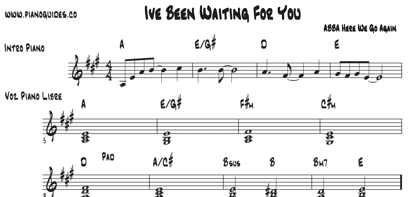 Título y primeras líneas de la guía de I've Been Waiting For You