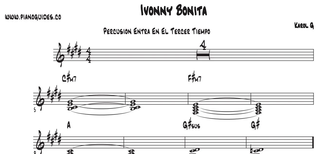 Título y primeras líneas de la guía de Ivonny Bonita