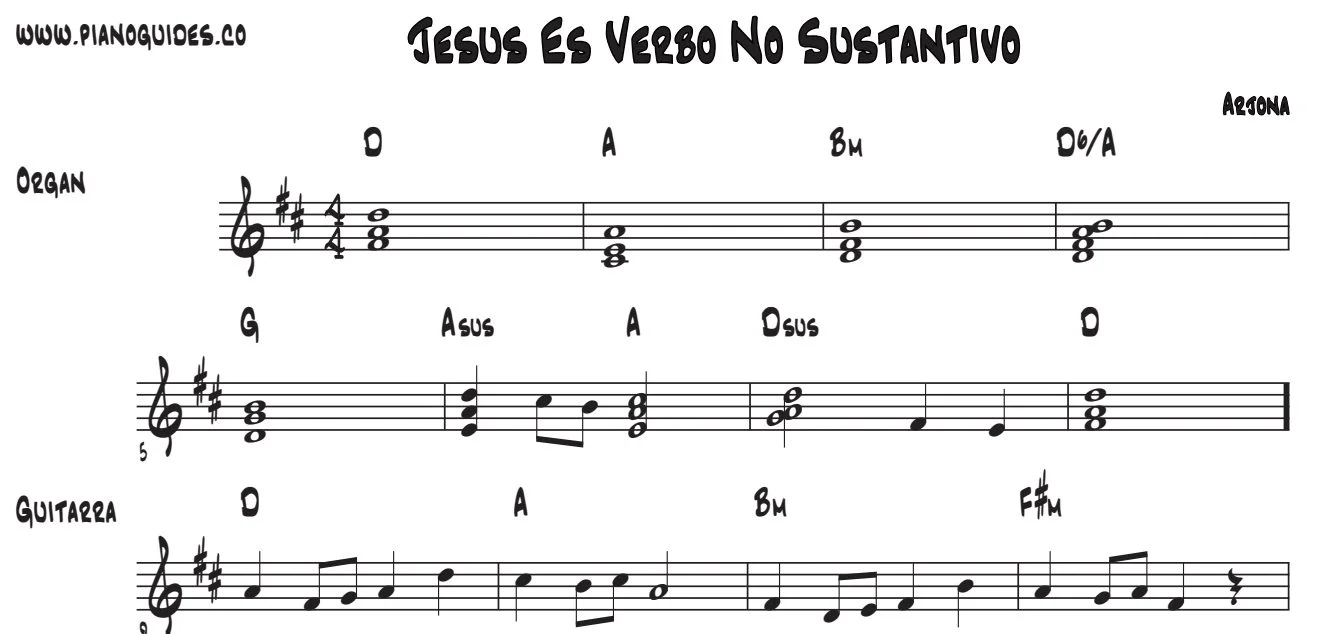 Título y primeras líneas de la guía de Jesús Es Verbo No Sustantivo