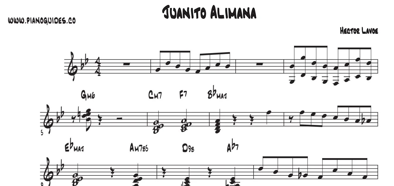 Título y primeras líneas de la guía de Juanito Alimaña