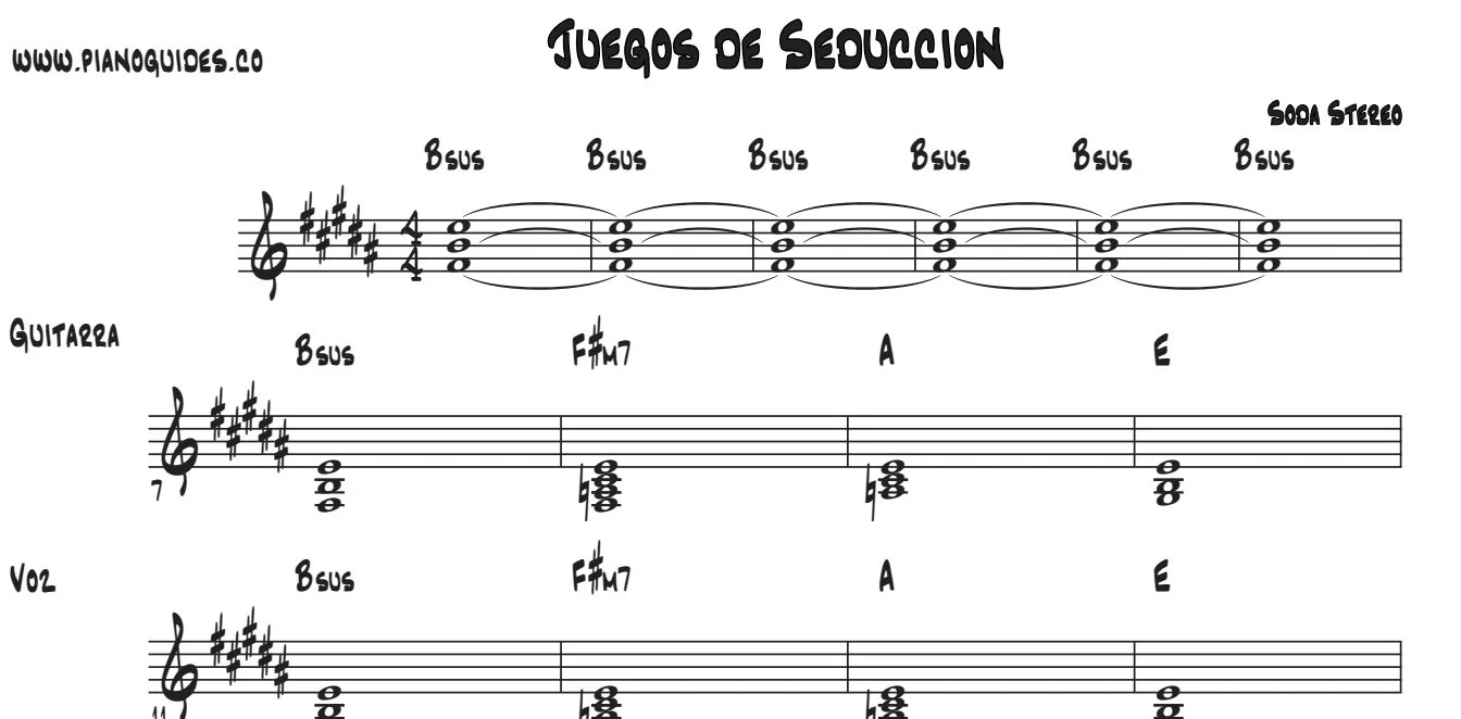 Título y primeras líneas de la guía de Juegos De Seducción