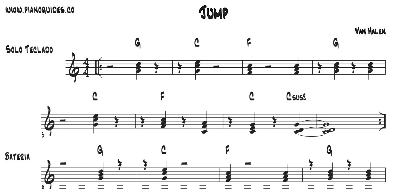 Título y primeras líneas de la guía de Jump
