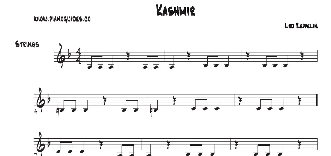 Título y primeras líneas de la guía de Kashmir