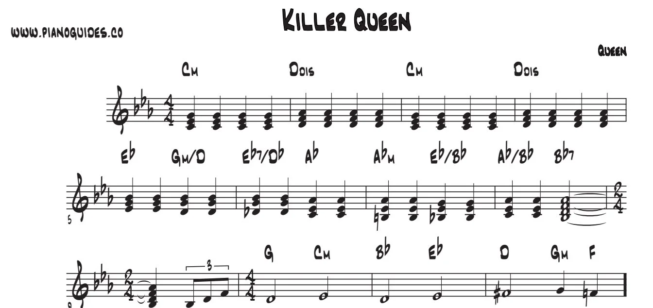 Título y primeras líneas de la guía de Killer