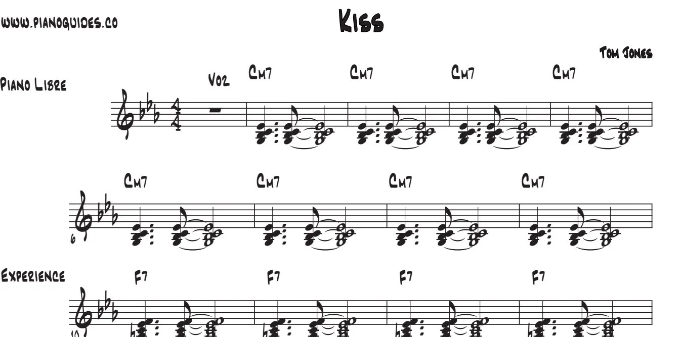 Título y primeras líneas de la guía de Kiss