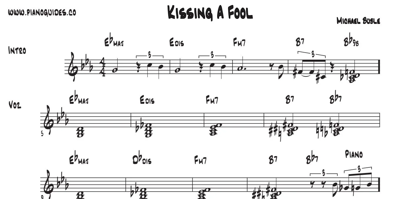 Título y primeras líneas de la guía de Kissing A Fool