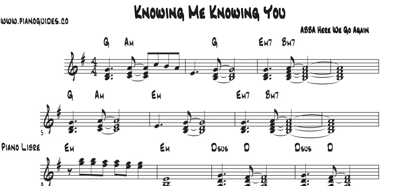 Título y primeras líneas de la guía de Knowing Me, Knowing You